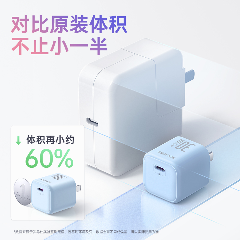 罗马仕充电器PD快充头20W30W小果冻氮化镓彩色 适用于苹果14/15/16ProMax通用 闪充正品手机数据线充电线套装