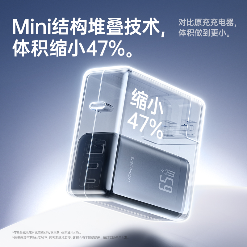 罗马仕65W充电器适用华为苹果iPhone15Pro快充30W氮化镓PD数据线套装GaN充电头14max13手机iPad闪充typec插头