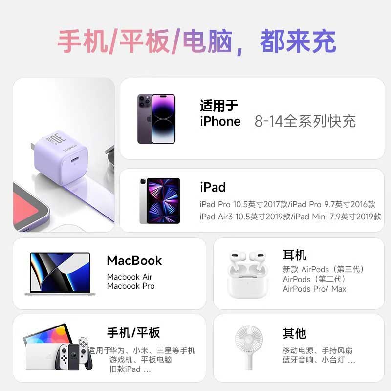 罗马仕充电器PD快充头20W30W小果冻氮化镓彩色 适用于苹果14/15/16ProMax通用 闪充正品手机数据线充电线套装