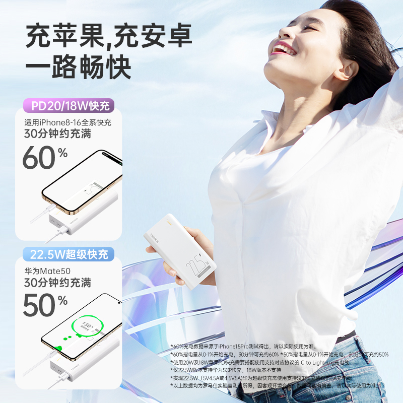 罗马仕Sense6 20000M毫安时充电宝大容量便携18W22.5W双向快充PD手机适用于苹果小米华为手机专用