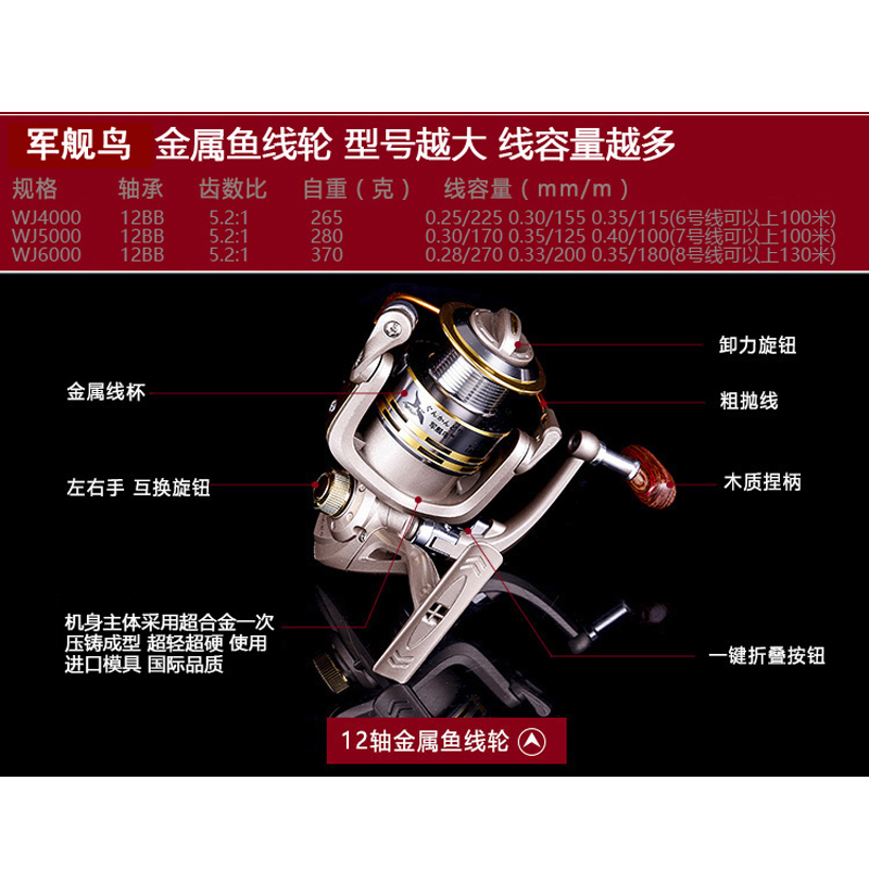 军舰鸟 海竿套装抛竿鱼竿海杆甩竿海钓竿钓鱼竿超硬远投竿抛杆 - 图0