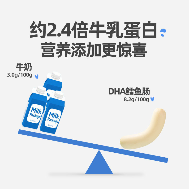 炎亭渔夫鳕鱼肠儿童即食鱼肠健康无小孩海味添加DHA休闲解馋零食,淘宝优惠券,粉丝福利购,淘宝优惠卷