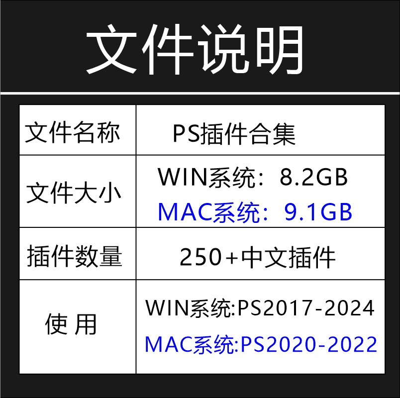 PS2024全套中文插件合集一键安装包DR5人像磨皮调色预设win/mac - 图0