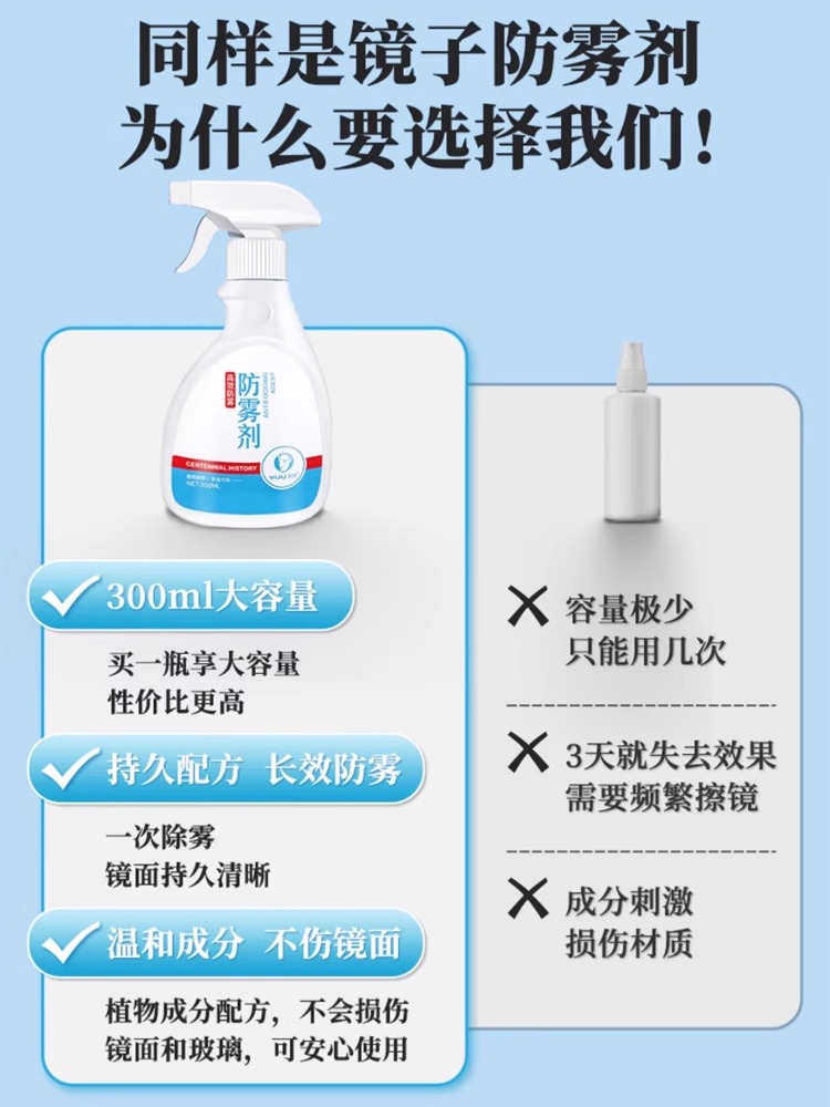 冰柜除雾剂家用冰箱展示柜玻璃不起雾浴室玻璃镜子防雾神器清洗剂-图0