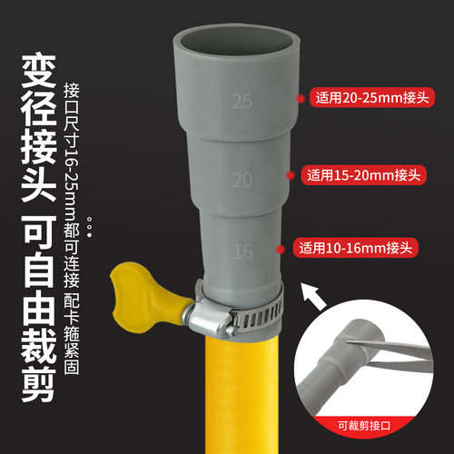 全自动滚筒洗衣机排水管下水管软管不锈钢管子防晒出水管加长管子 - 图1
