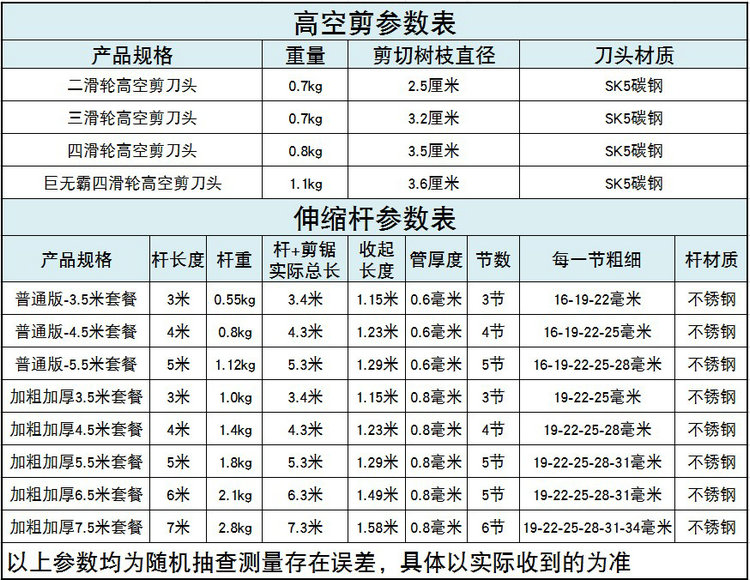 定制伸缩不锈钢高空剪刀高枝剪修树枝手锯伐木锯子园林工具询价-图0