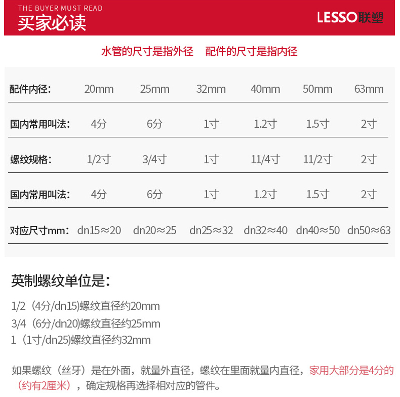 联塑PPR水管内丝弯头20 25 32 4分6分1寸阴螺纹弯头热熔水管配件-图0