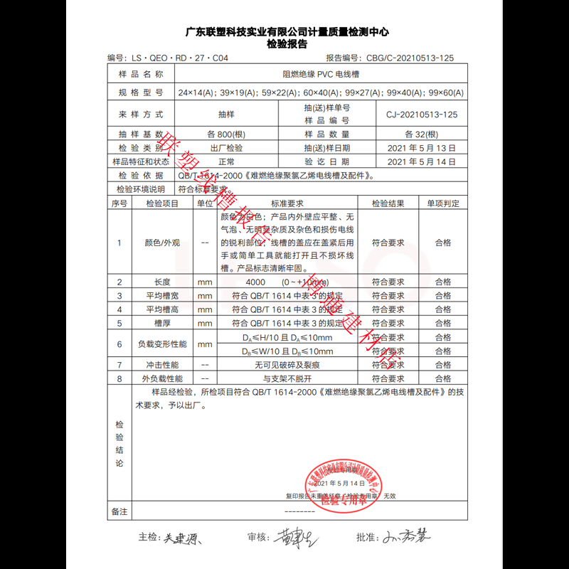 联塑pvc线槽PVC4分6分24*14 39*19 59*22电线槽3.8米/条方形B线槽 - 图0