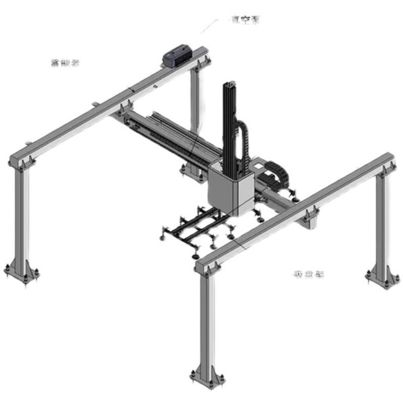 重型龙门齿条滑台模组桁架机械手直线导轨三轴十字码垛机钢结构 - 图1