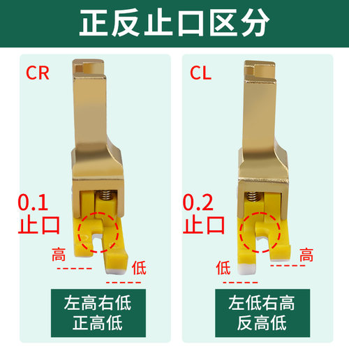 新款平车塑料高低压脚TCR1/32N 0.1止口压明线压脚缝纫机配件大全 - 图2
