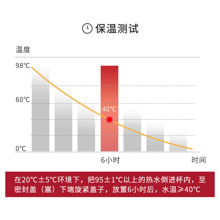 cille希乐不锈钢保温杯儿童便携办公商务学生车载直饮弹盖水杯子 - 图3