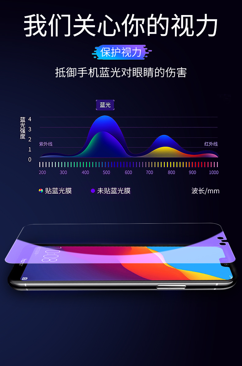 适用于华为荣耀9i钢化膜Huawei荣誉9i手机保护膜。lld—al2o全屏高清莫LLD-AL30护眼贴膜honor 9i手机屏前莫 - 图1