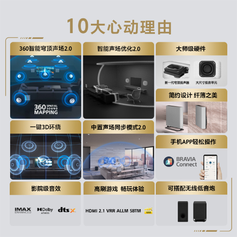 Sony/索尼 HT-A9M2 无线家庭影院 360智能穹顶 电视音响/回音壁 - 图0