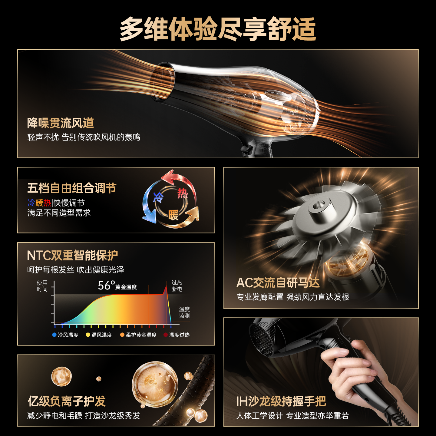 Kangfu high power hair dryer