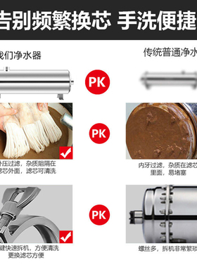 清饮思快拆式可清洗超滤机批发