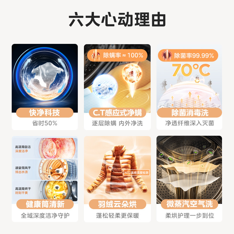 【快净】美的10kg全自动家用洗衣机 美的洗衣机洗衣机