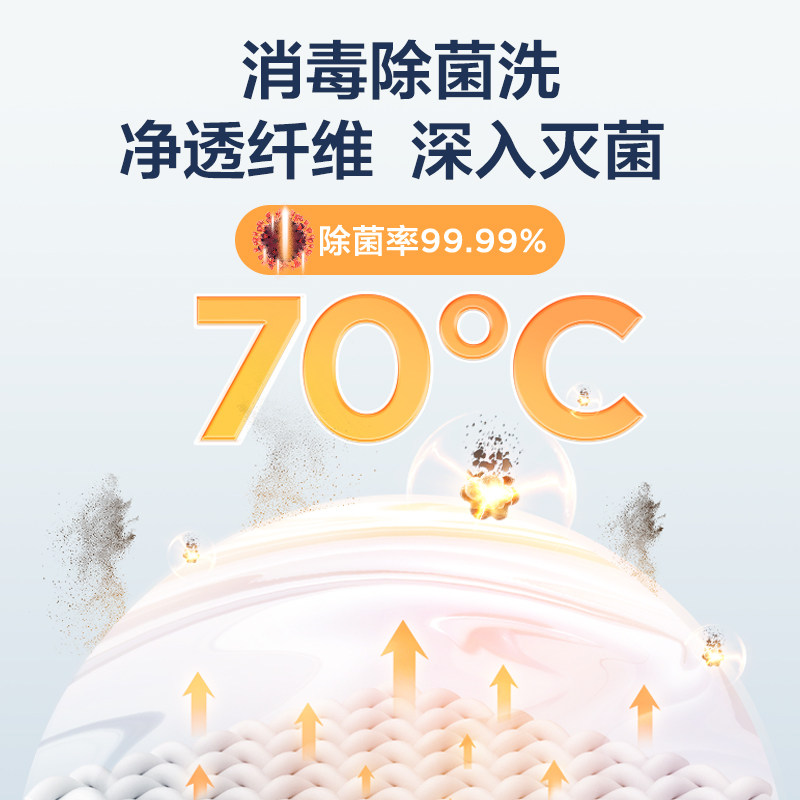 【快净】美的10公斤全自动家用洗衣机 美的洗衣机洗衣机