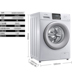 máy giặt electrolux 9kg Máy giặt Midea / Midea Hộ gia đình 8 kg kg Con lăn Chuyển đổi tần số hoàn toàn tự động Tắt tiếng MG80V330WDX - May giặt máy giặt toshiba 9kg May giặt