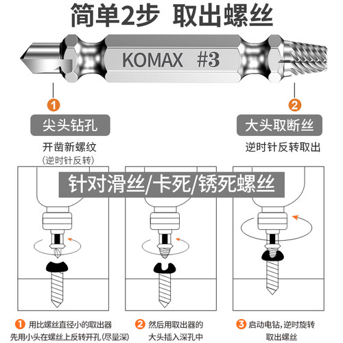 科麦斯断头螺丝取出器取短头螺丝工具取丝器反丝滑丝断丝取出器 - 图2