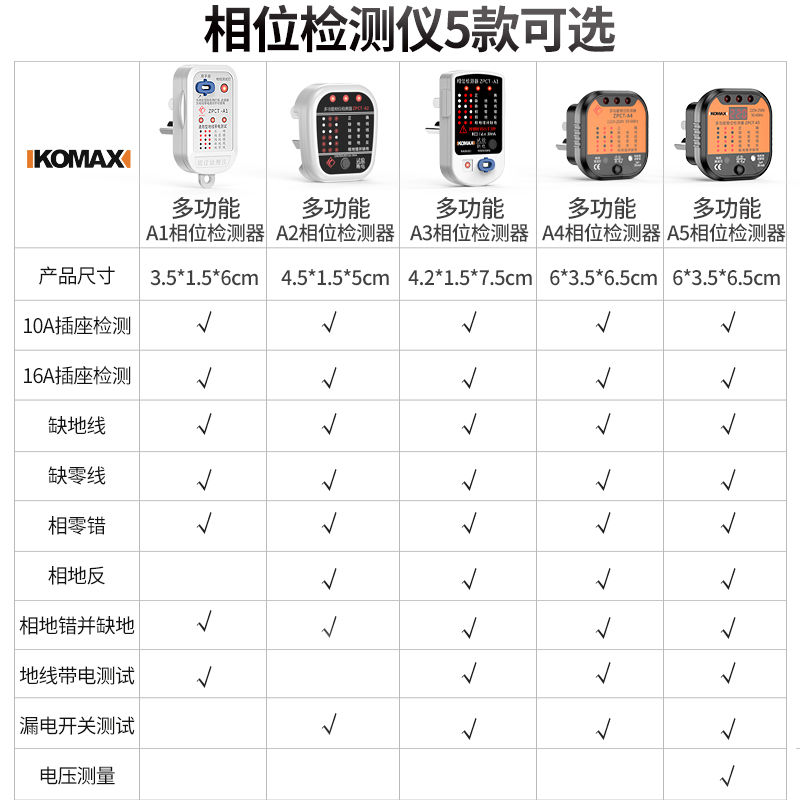 相位检测仪多功能插座测试电源极性验电器漏电测试仪地线试电插头
