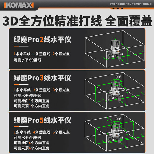 绿光水平仪红外线激光高精度强光细线自动打线户外室外新款水准仪 - 图3