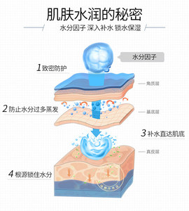 尹姬弹滑补水原聚素30ml 补水保湿面部精华液美容院正品女美容院