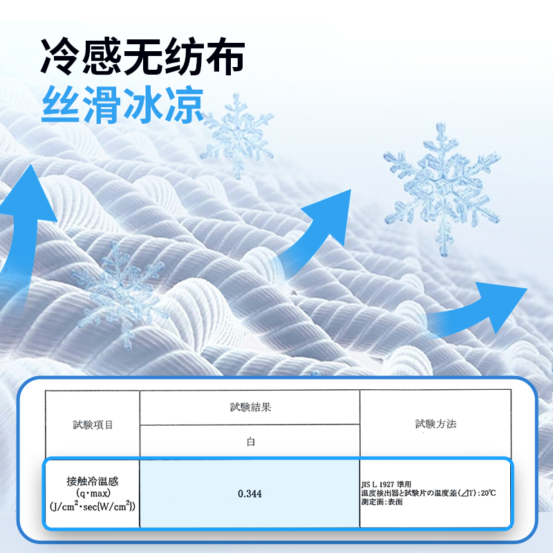 家至宝冷感口罩夏季超薄款透气冰丝凉小脸一次性防护白色不勒耳