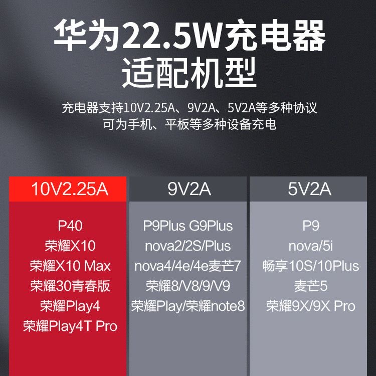 华为22.5W原装充电器 P30正品充电头mate9/10/20/P9/P10/P20/NOVA2/3/4 荣耀20/V20/8/畅享10S 华为P40充电器