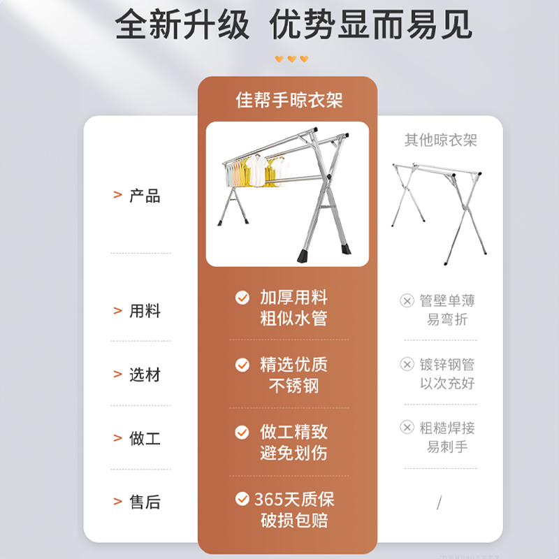 佳帮手晾衣架落地折叠室内家用卧室室外阳台凉衣伸缩杆晒被子神器 - 图3