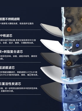 长虹前置净水二合一家用净水器