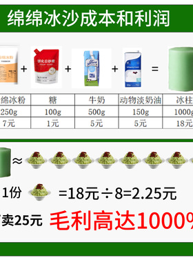 雪花绵绵冰机商用冰柱机