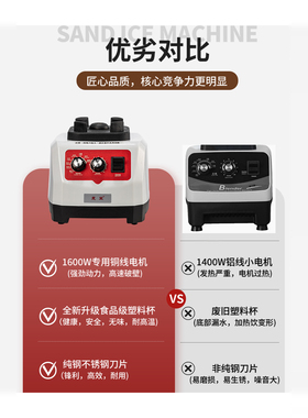 品牌NO1【1600W商用铜芯冰沙机