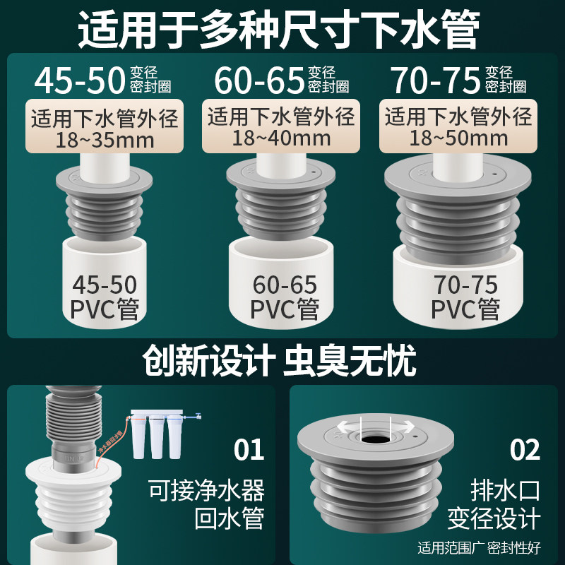 厨房下水管道防返臭密封塞厕所洗衣机排水5075管密封圈神器堵口器,淘宝优惠券,粉丝福利购,淘宝优惠卷