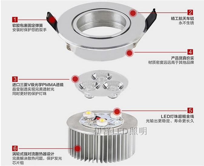 led射灯天花灯嵌入式牛眼灯过道走廊玄关聚光灯开孔7/8/9/12公分 - 图1