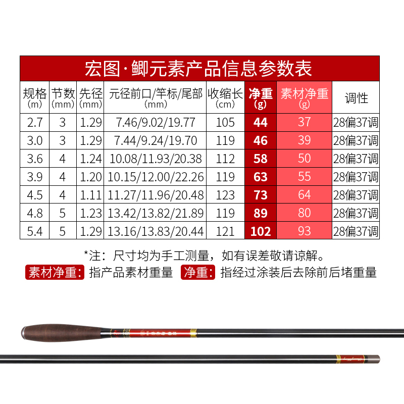 双宝宏图鲫元素鱼竿钓鱼竿超轻超细28调鲫鱼竿台钓竿高碳素鱼杆 - 图2