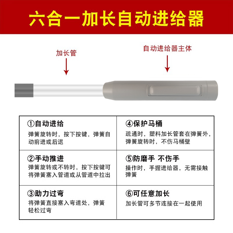 手动通下水道管道疏通器电动家用厨房地漏堵塞通厕所马桶专用工具