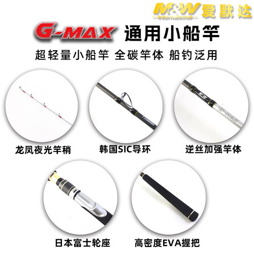 爱默达MW小船竿大黄鱼竿鲈鱼杆米鱼竿GMAX通用海钓杆近岸船钓杆 - 图2