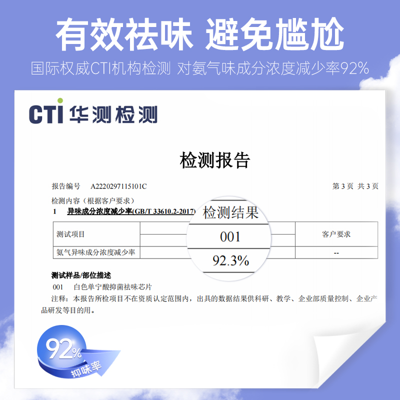 放肆动漏尿专用吸水巾净味女性孕妇女士老年人专用一次性速干超强 - 图2