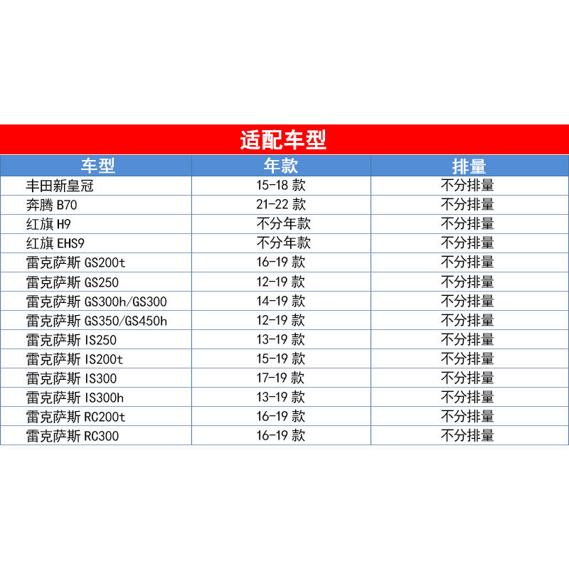 适配15-19款新皇冠空调滤芯格GS200t GS250 GS300h GS350马勒 - 图1