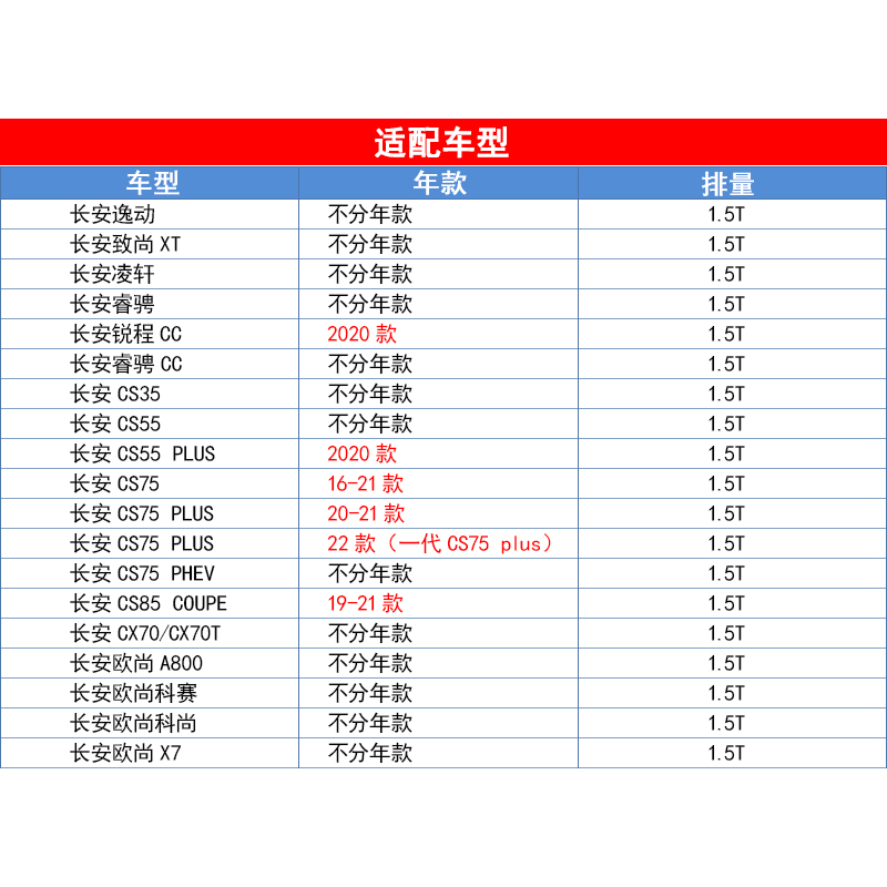 适配长安CS75 PLUS/CS55/CS35欧尚A800逸动1.5T机滤机油滤芯博世 - 图1