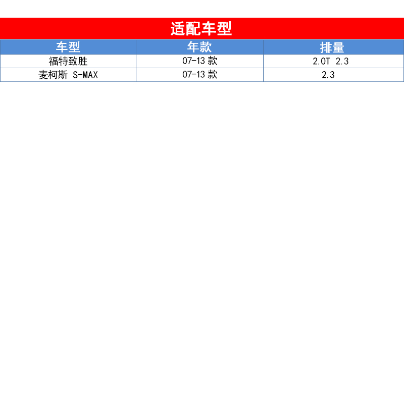 适配福特蒙迪欧致胜SMAX麦柯斯2.0T 2.3空气滤芯格滤清器马勒空滤-图1