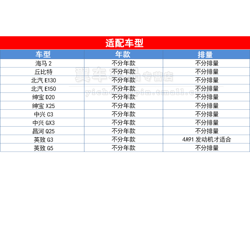 海马2北汽E150丘比特E130绅宝X25空气滤芯格滤清器D20空滤GX3博世 - 图1