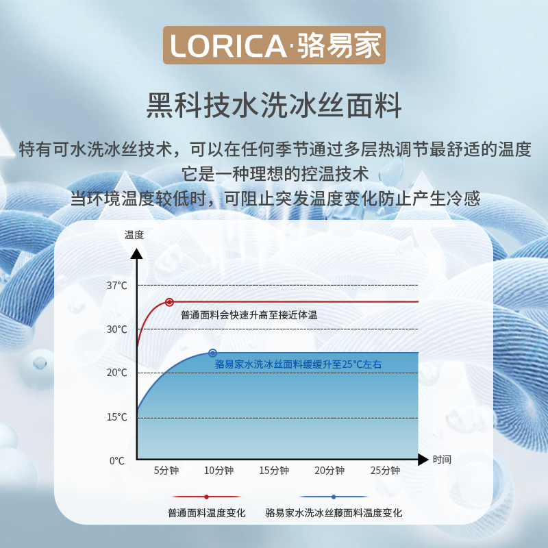 骆易家冰丝透气夏季椅子坐垫凉垫凉席餐椅凳子垫子办公室久坐椅垫 - 图1