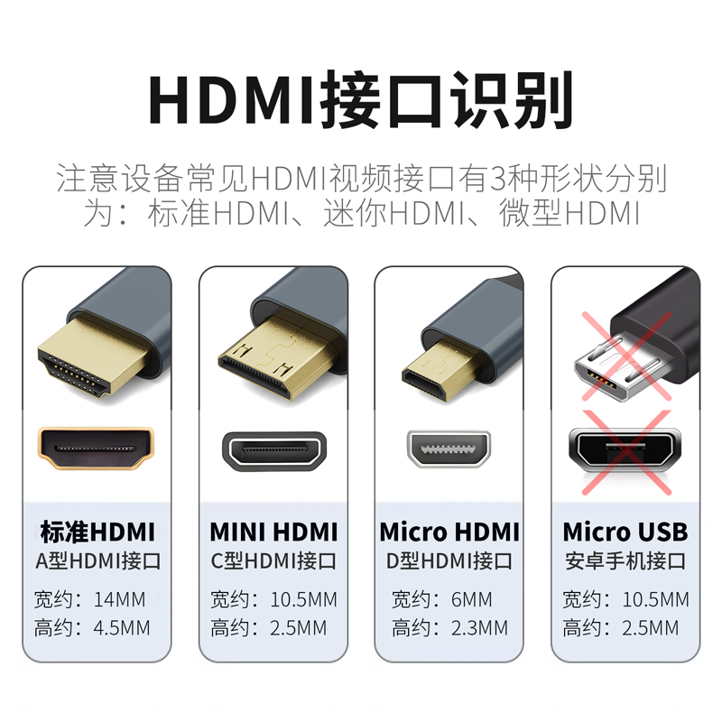 micro hdmi转mini HDMI高清线 树莓派主机副屏微型迷你视频转接线 - 图2