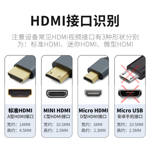 mini HDMI转hdmi高清线电脑主机便携副屏micro hdmi视频连接线 - 图2