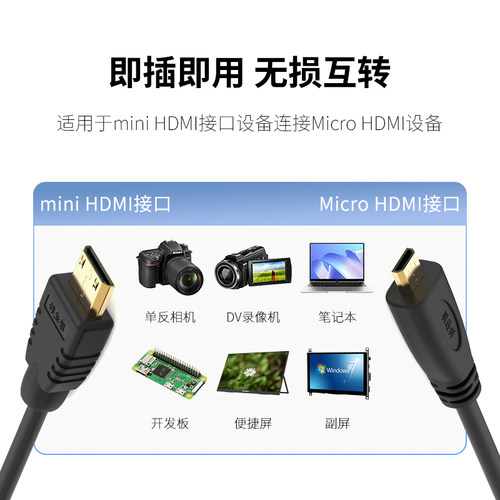 mini HDMI转hdmi高清线电脑主机便携副屏micro hdmi视频连接线 - 图1