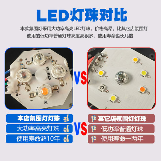 旋转氛围灯气氛七彩灯声控音乐蹦迪节奏感应家用KTV舞台车充电USB