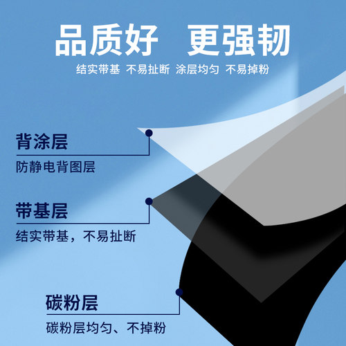 原厂RICOH理光B110CR全树脂基碳带PET哑银纸条码打印机色带40 50 60 70 80 90 100 110mm*300m进口热转印墨带 - 图0