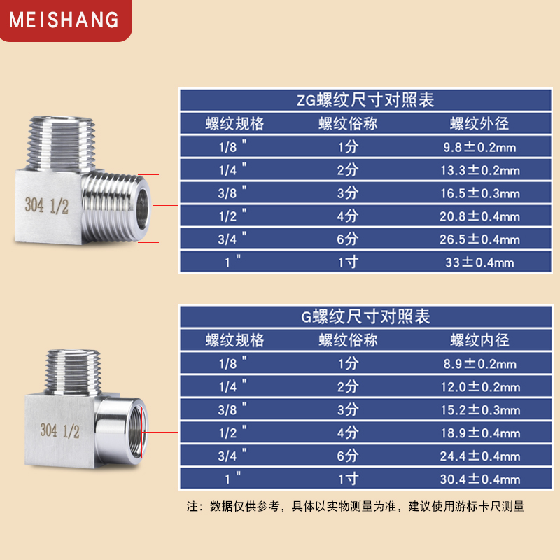 304不锈钢高压加厚内外丝弯头双内外牙螺纹90度直角弯通4分压力表 - 图3