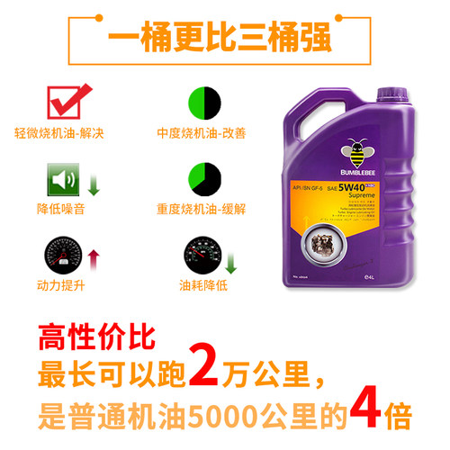 大黄蜂紫油全合成机油5W40汽车发动机润滑油4L四季通用官方正品SN - 图0